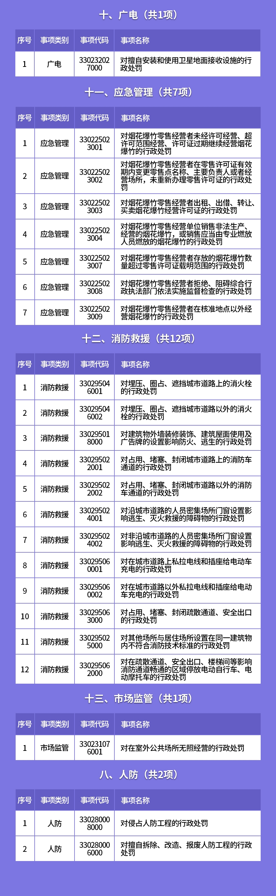 图解80.jpg