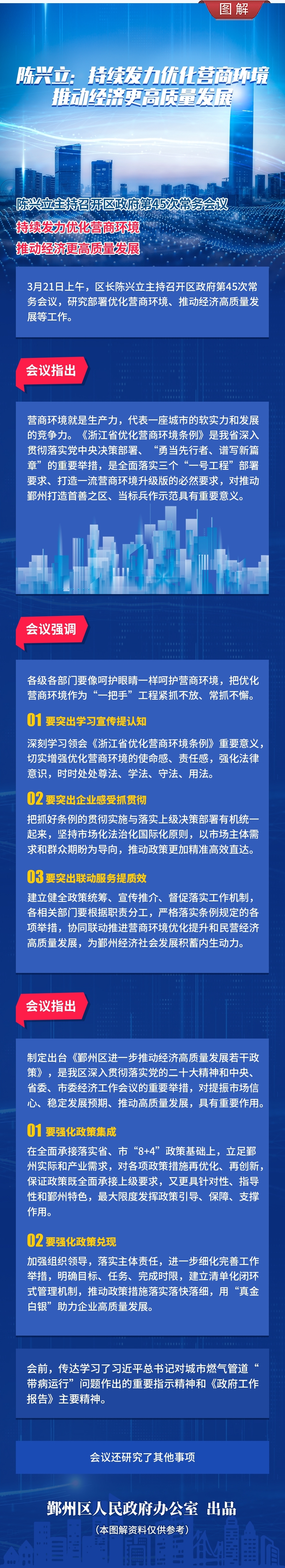 45次常务会议图解.jpg